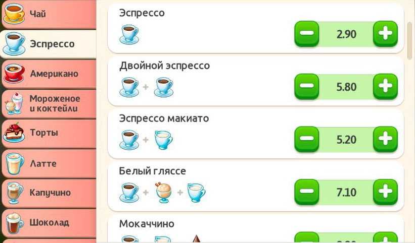 Моя кофейня 17 уровень кевин как пройти