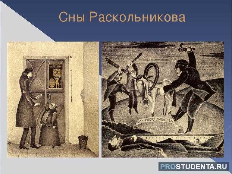 8 сочинений на тему роль снов в романе «преступление и наказание» для 10 класса
