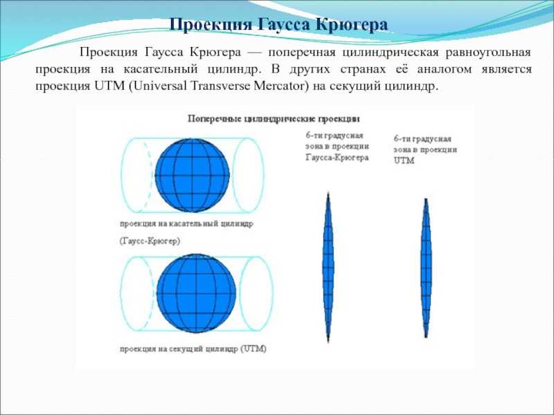 Что такое проекция гаусса. поперечная цилиндрическая равноугольная проекция гаусса. мировая геодезическая система
