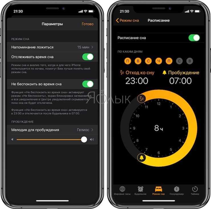 Где найти кнопку сон/пробуждение на iphone: подробная инструкция