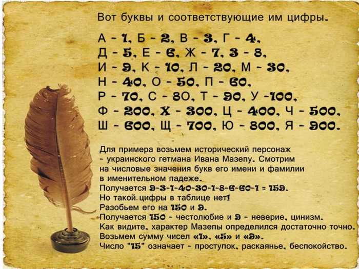 Действенные ритуалы в день рождения на любовь, здоровье, богатство, удачу и исполнение желания
действенные ритуалы в день рождения на любовь, здоровье, богатство, удачу и исполнение желания