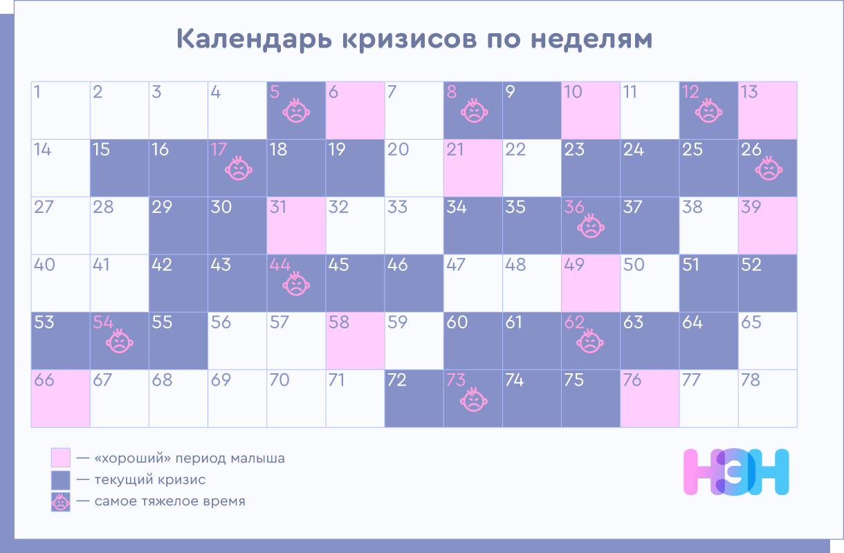 Топ 5 причин почему человек может проснуться в 2 часа ночи