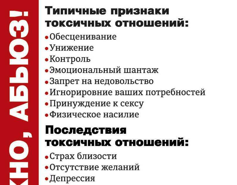 Гадания на ночь перед сном на каждый день недели