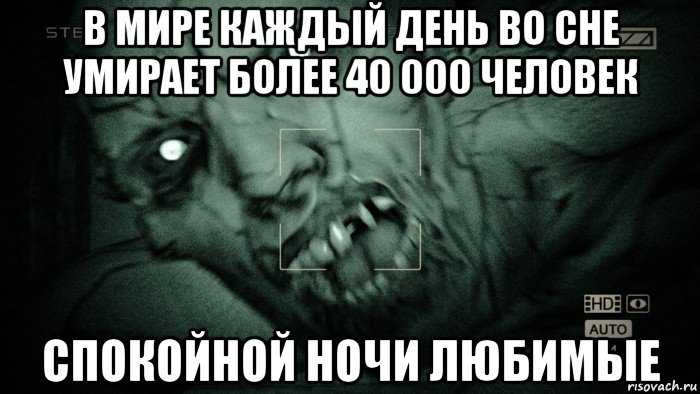 К чему снится видеть во сне себя по мнению различных сонников