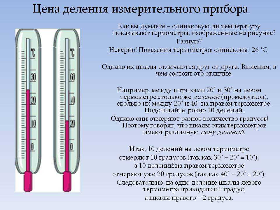 Во сне поднимается температура у взрослого