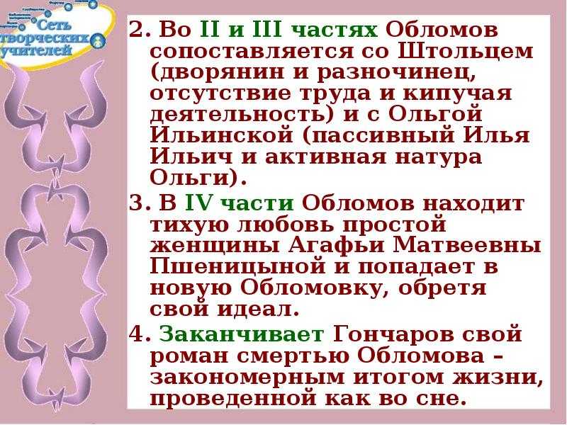 Образ обломова с цитатами