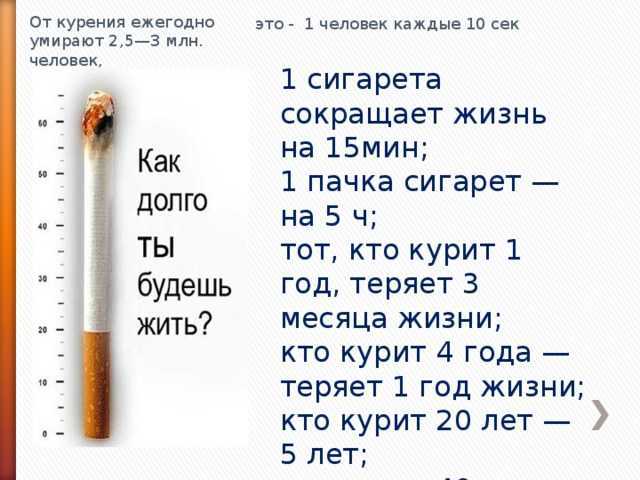 «курить к чему снится во сне? если видишь во сне курить, что значит?»
