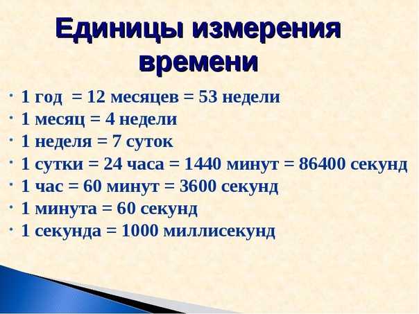 Интервал времени
