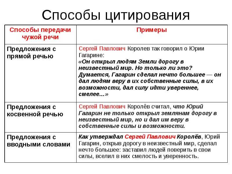 Сонник джон пол джексон символы