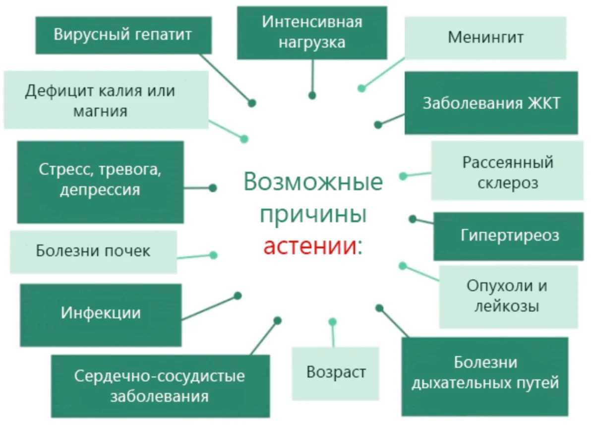 Аффирмации луизы хей: уверенность, сила и любовь к себе | get insight